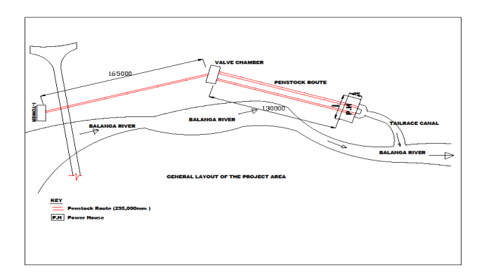 Engineering Design of Small Hydropower Plant Facility in Balanga Dam, Gombe State