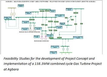 Feasibility Studies for the development of Project Concept and Implementation of a 138.3MW combined cycle Gas Turbine Project at Agbara